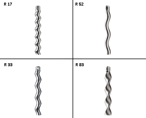 VISCOPOWER Rotor Geometries